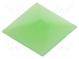 Cap  UB series  10.35x10.35x0.5mm  green  UB