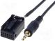 Adaptér Aux  Jack 3,5mm  Opel