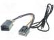 Adaptér Aux  Jack 3,5mm  Ford