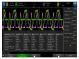 Měř.přísl  software  Použití  InfiniiVision 3000 X-SERIES