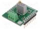 Click board  kontrolér motoru  GPIO,PWM  DRV10964  3,3/5VDC