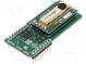 Click board  čidlo oxidu uhličitého  I2C,UART,analogové