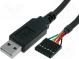 Modul  integrovaný pro kabel  UART,USB  USB A,kolíková zásuvka