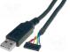 Modul  integrovaný pro kabel  UART,USB  USB A,kolíková zásuvka