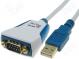 Modul  integrovaný pro kabel  RS232,USB  D-Sub 9pin,USB A  1m
